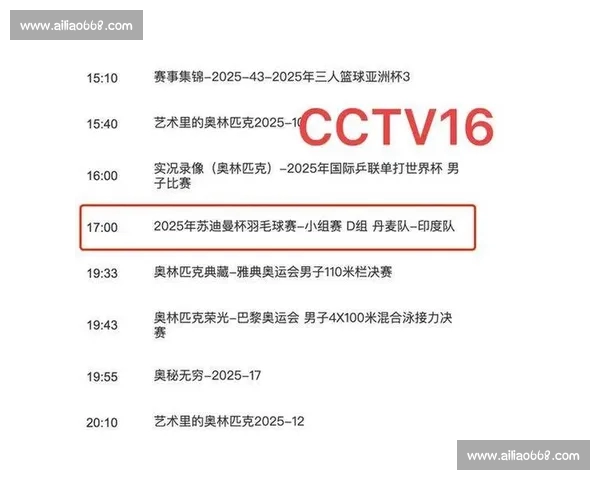 全球体育大事件盘点：各项赛事最新动态与精彩亮点汇总