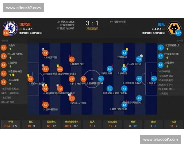 全新体育资讯APP上线，实时比分、深度分析、专属订阅一手掌握