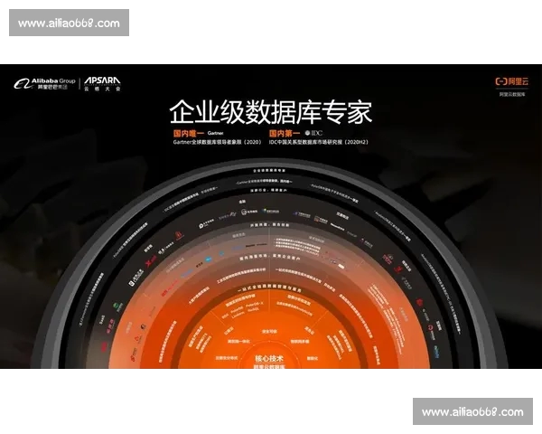 打造一站式权威体育资讯平台引领赛事数据与热点解读新体验升级版