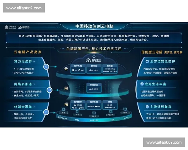 打造全链路篮球赛事平台引领观赛数据互动新体验生态升级时代潮流