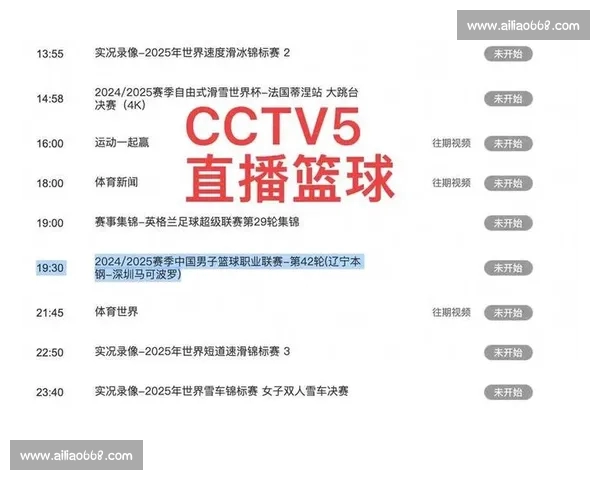 全球体育排名大揭秘：2026年各大项目最新排名分析与前景展望