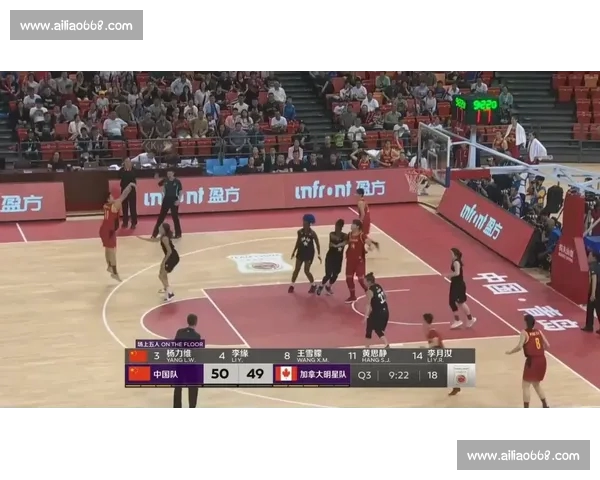 围绕篮球比分变化解析赛场胜负走势与精彩瞬间深度观察与战术博弈