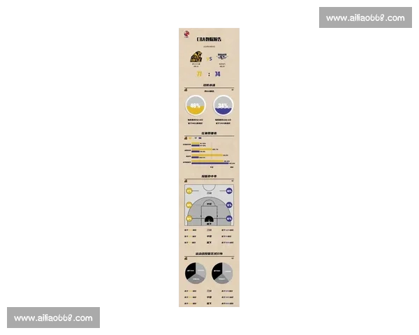 NBA季后赛风云再起多队交易动向引爆联盟新格局球迷热议未来走势