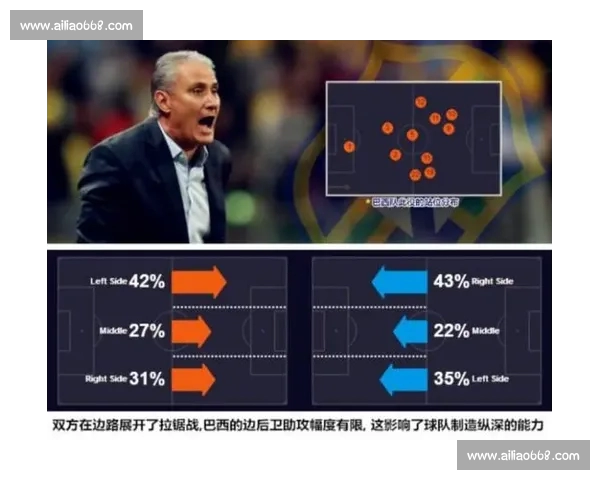 透视世界杯数据背后的战术演变与冠军规律研究历史趋势分析及其影响 - 副本 - 副本