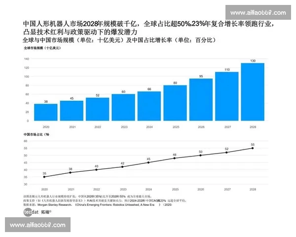 基于多维数据分析与历史表现的赛事结果精准预测与趋势洞察研究 基于多维数据分析与历史表现的赛事结果精准预测与趋势洞察研究