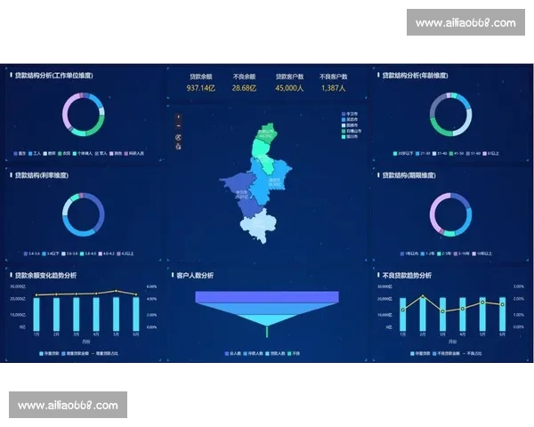 基于数据驱动的体育比赛全方位分析与策略优化研究